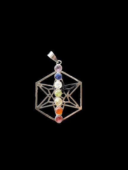 Seven Chakra Pendants in 925 Silver image 6